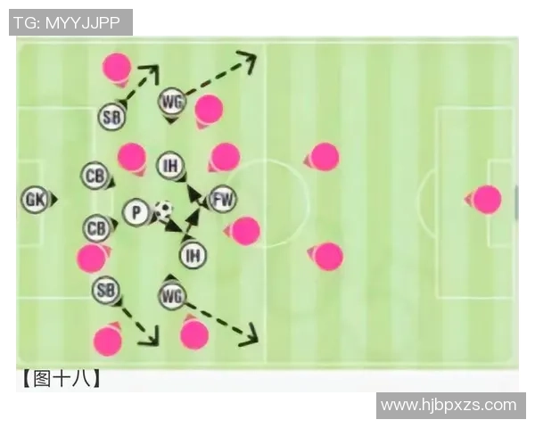 深圳足球队边路渗透战术分析及其在比赛中的成效与不足