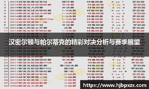 汉密尔顿与帕尔蒂克的精彩对决分析与赛季展望