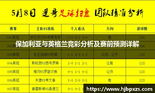 保加利亚与英格兰竞彩分析及赛前预测详解